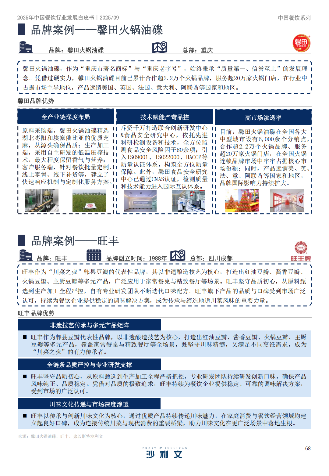 SIAL  西雅展