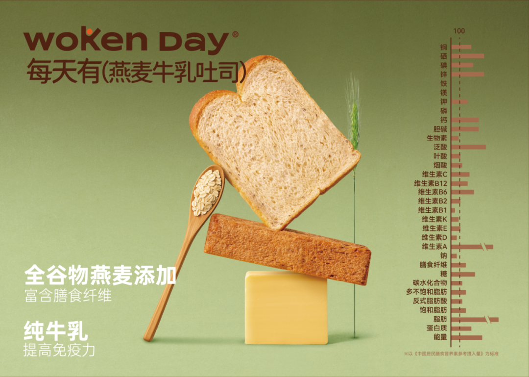 SIAL西雅展