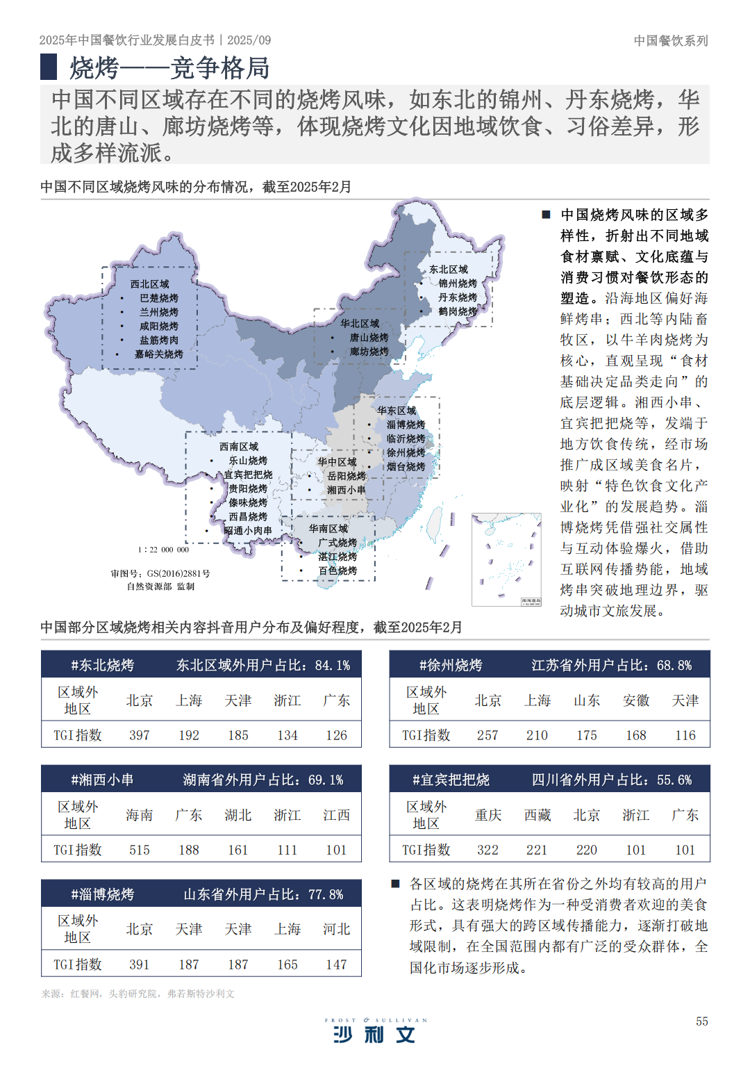SIAL 西雅展