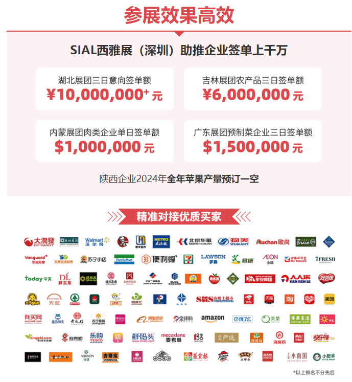 2024 SIAL 西雅展(深圳)