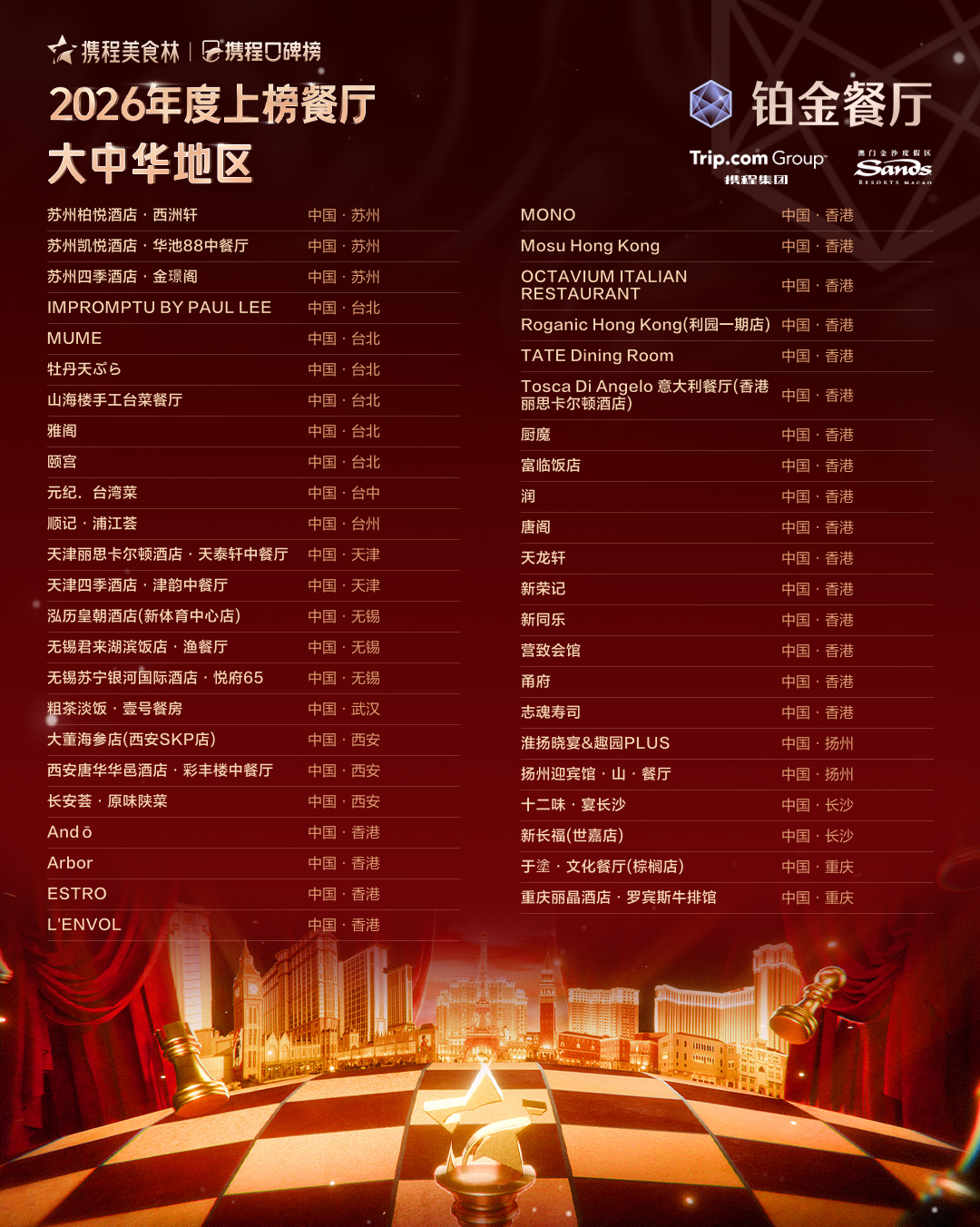 SIAL西雅展