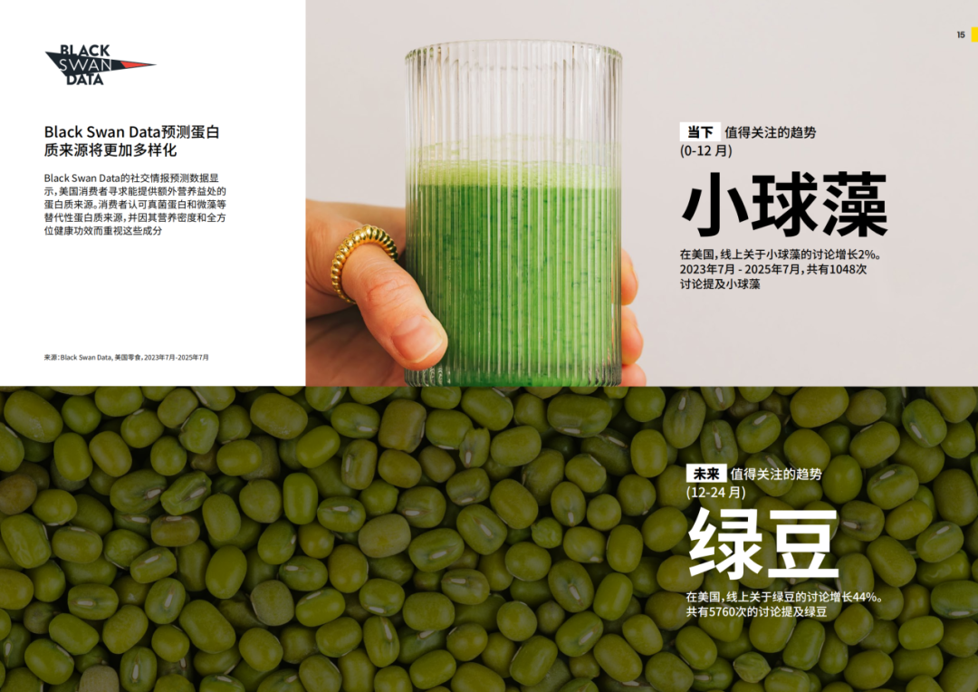 SIAL西雅展