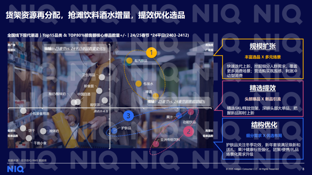 SIAL西雅展