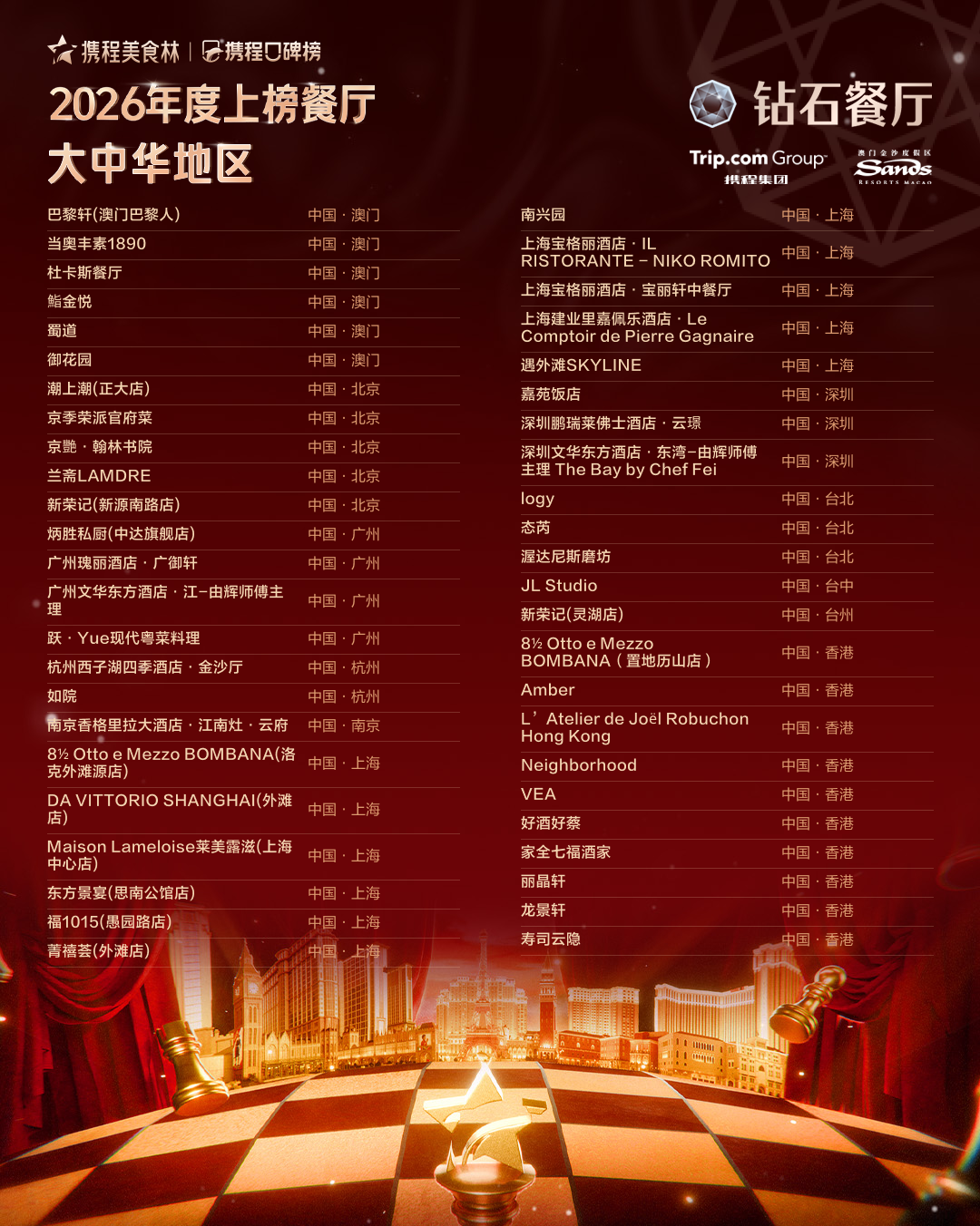 SIAL西雅展