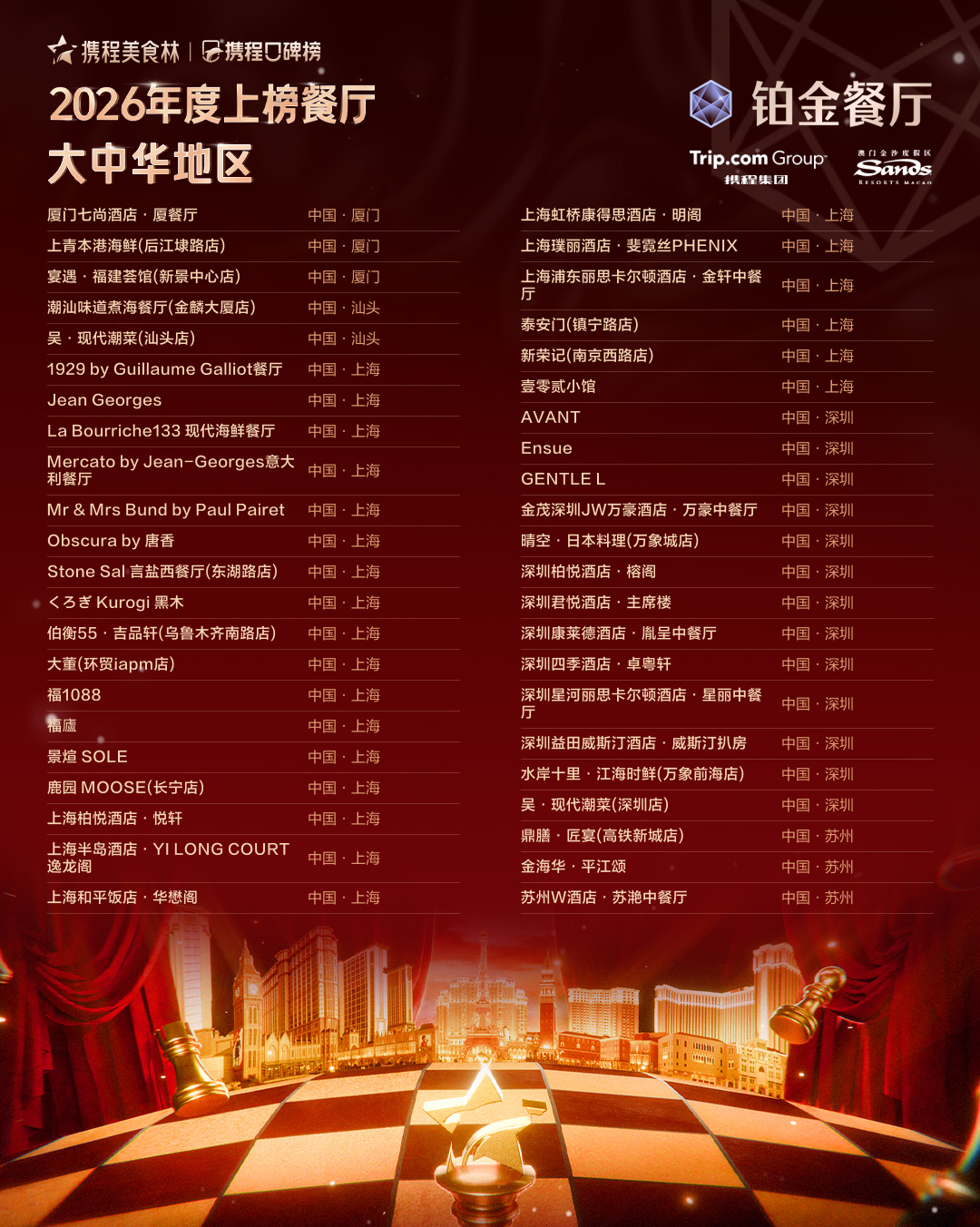 SIAL西雅展