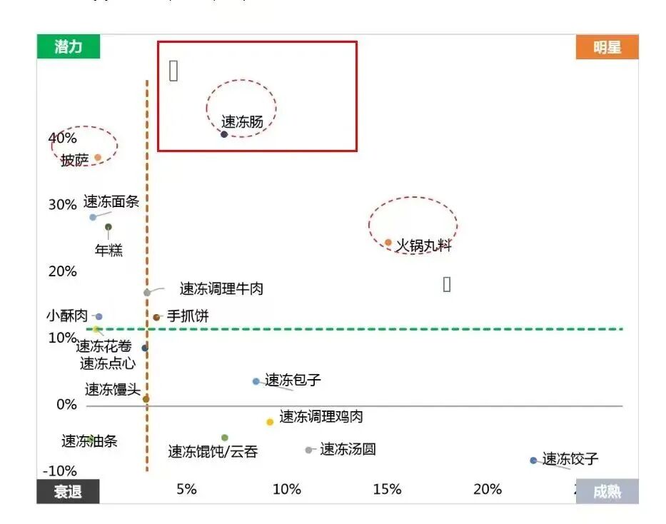 SIAL西雅展