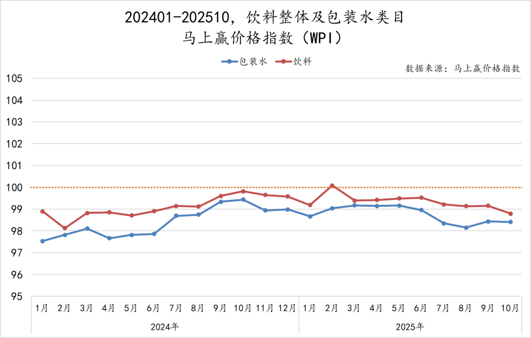 SIAL西雅展