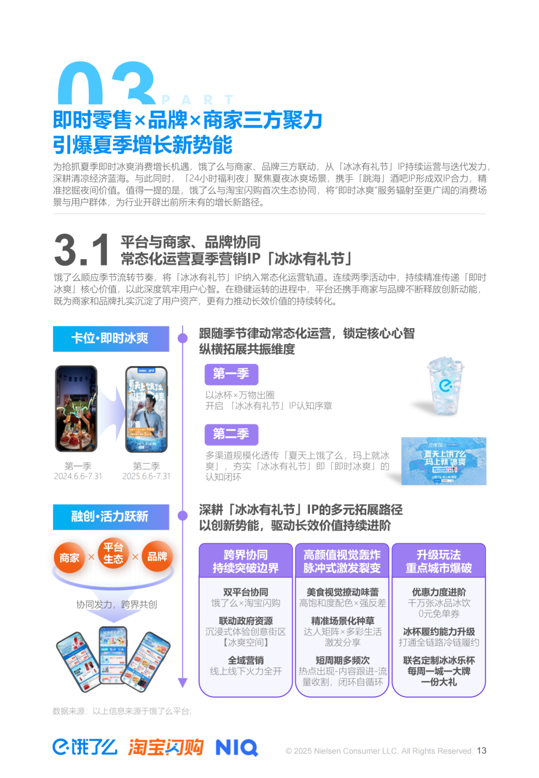 SIAL 西雅展