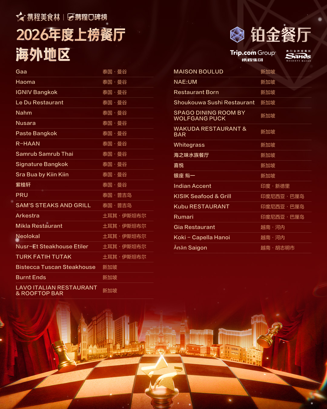 SIAL西雅展