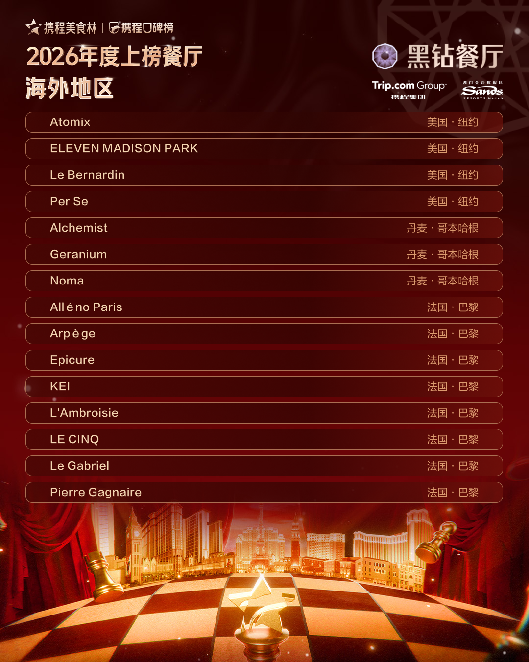 SIAL西雅展