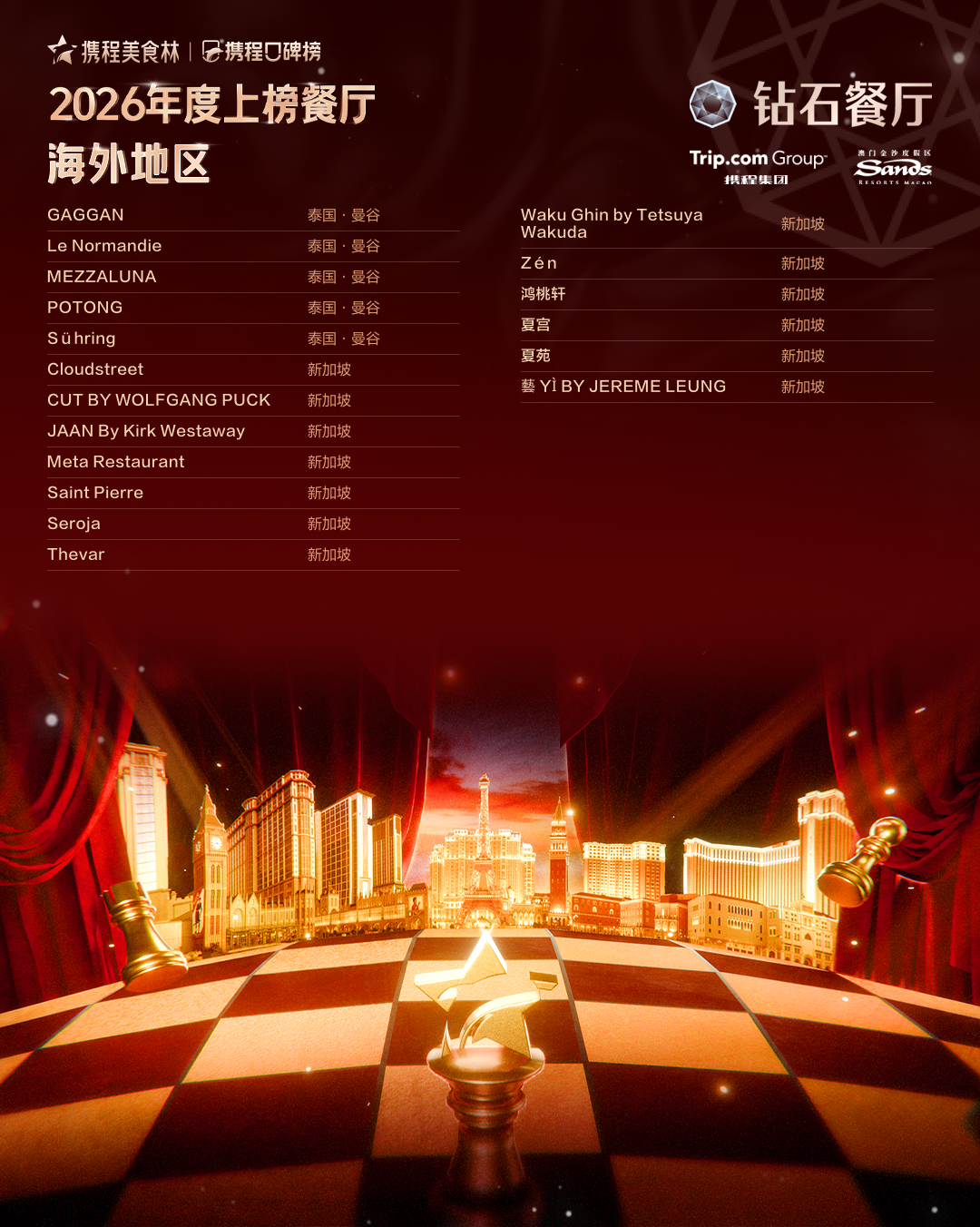 SIAL西雅展