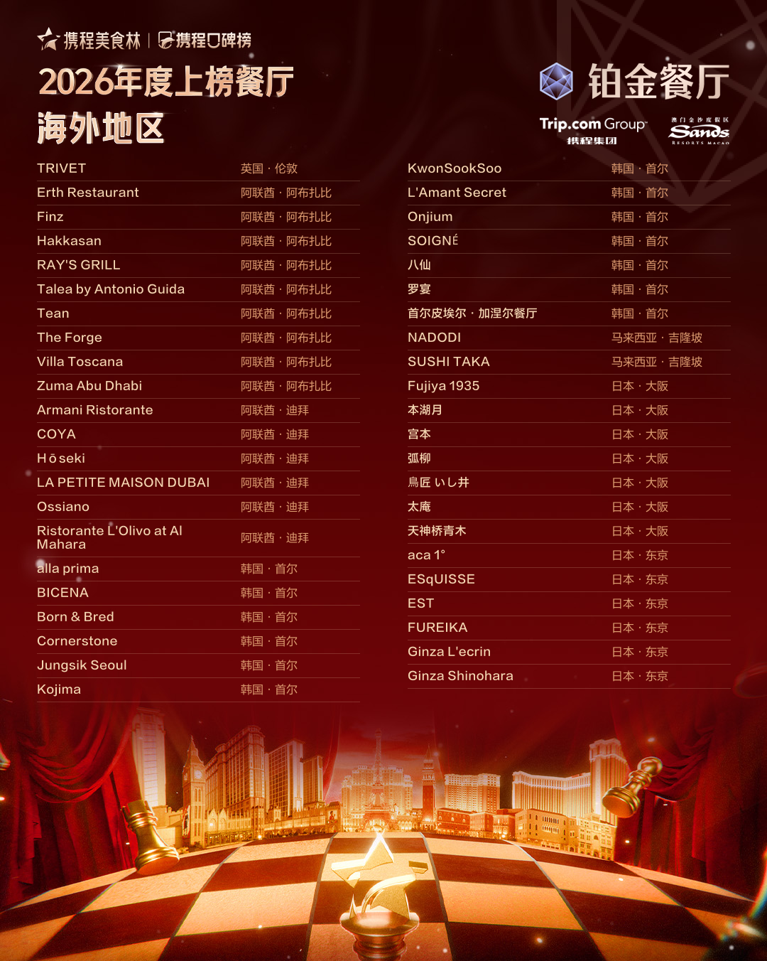 SIAL西雅展