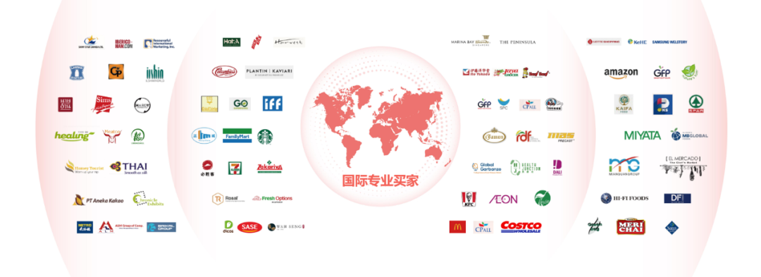 SIAL西雅展(上海)