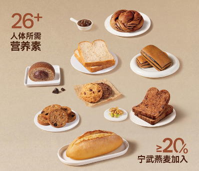 SIAL西雅展