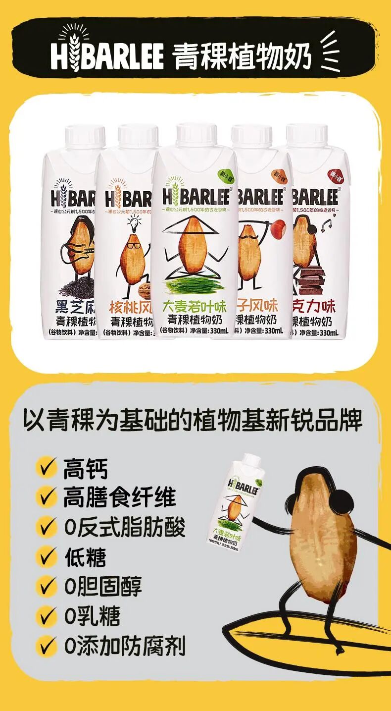 SIAL西雅展