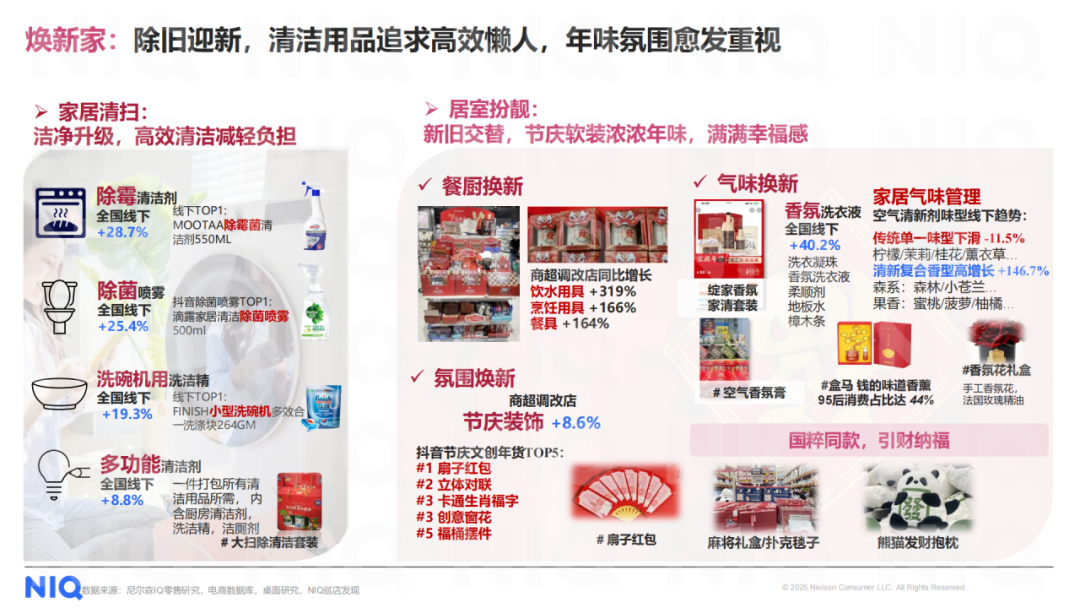 SIAL西雅展