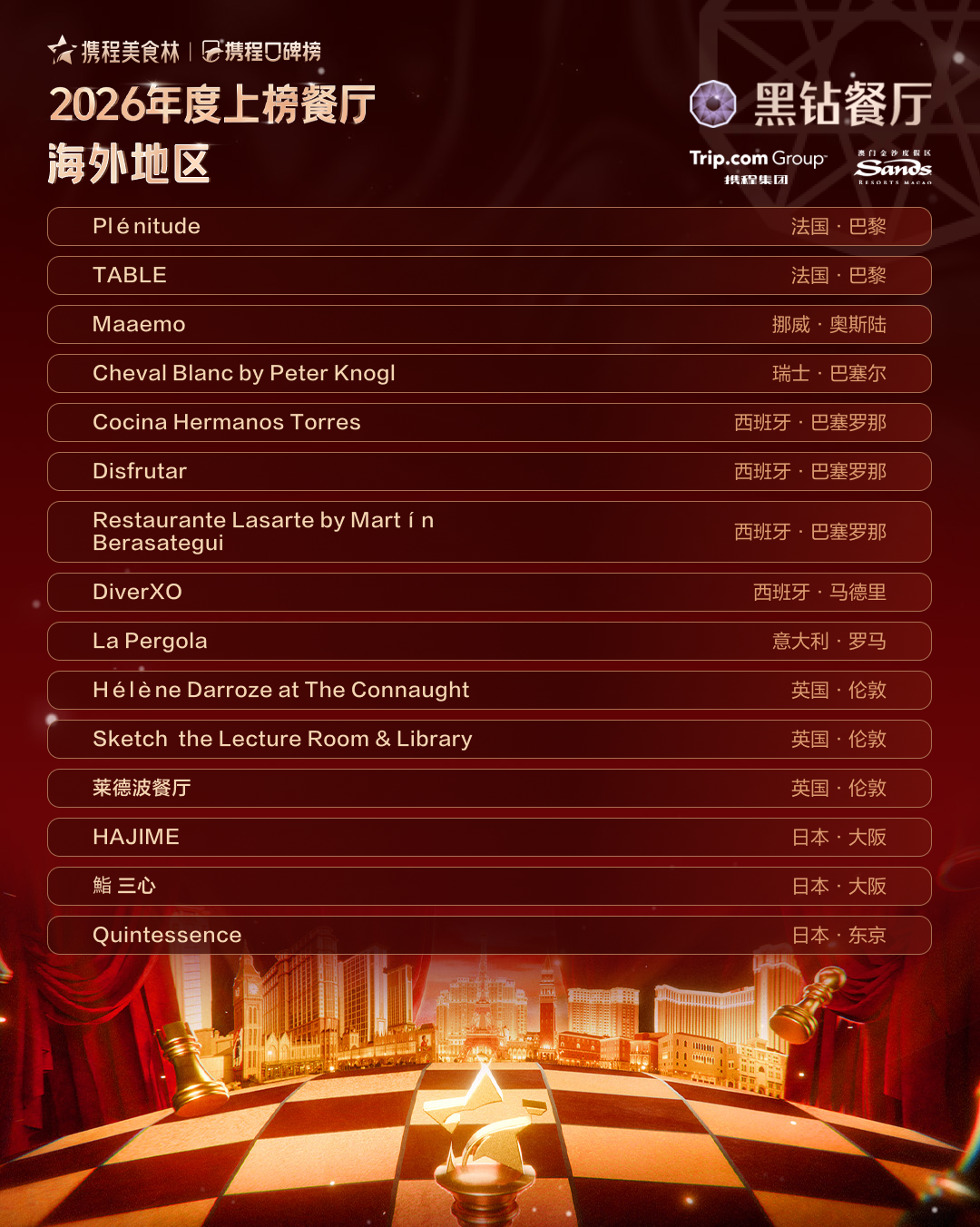 SIAL西雅展