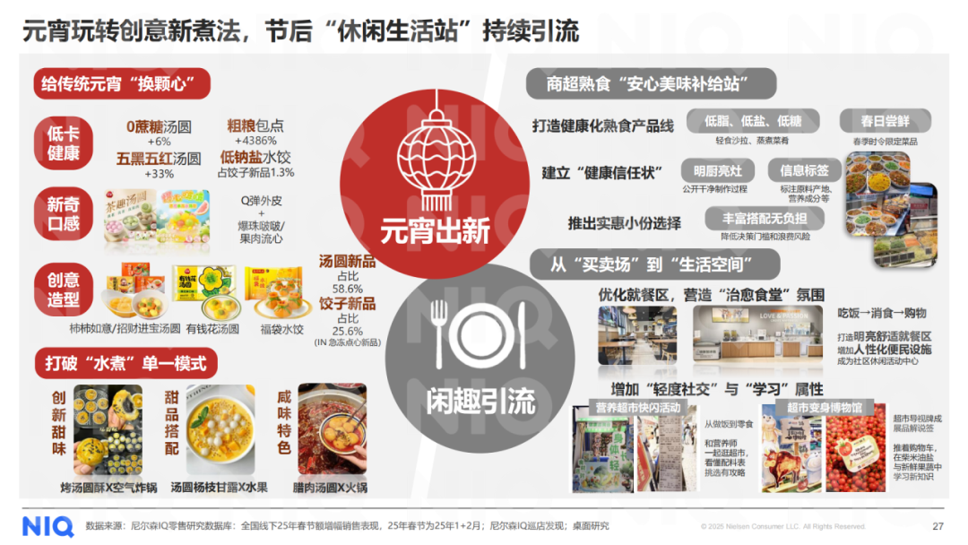 SIAL西雅展