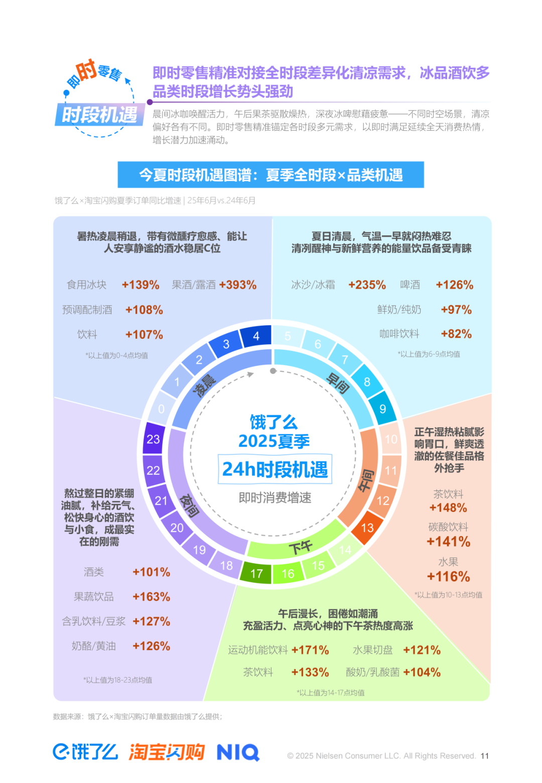 SIAL 西雅展
