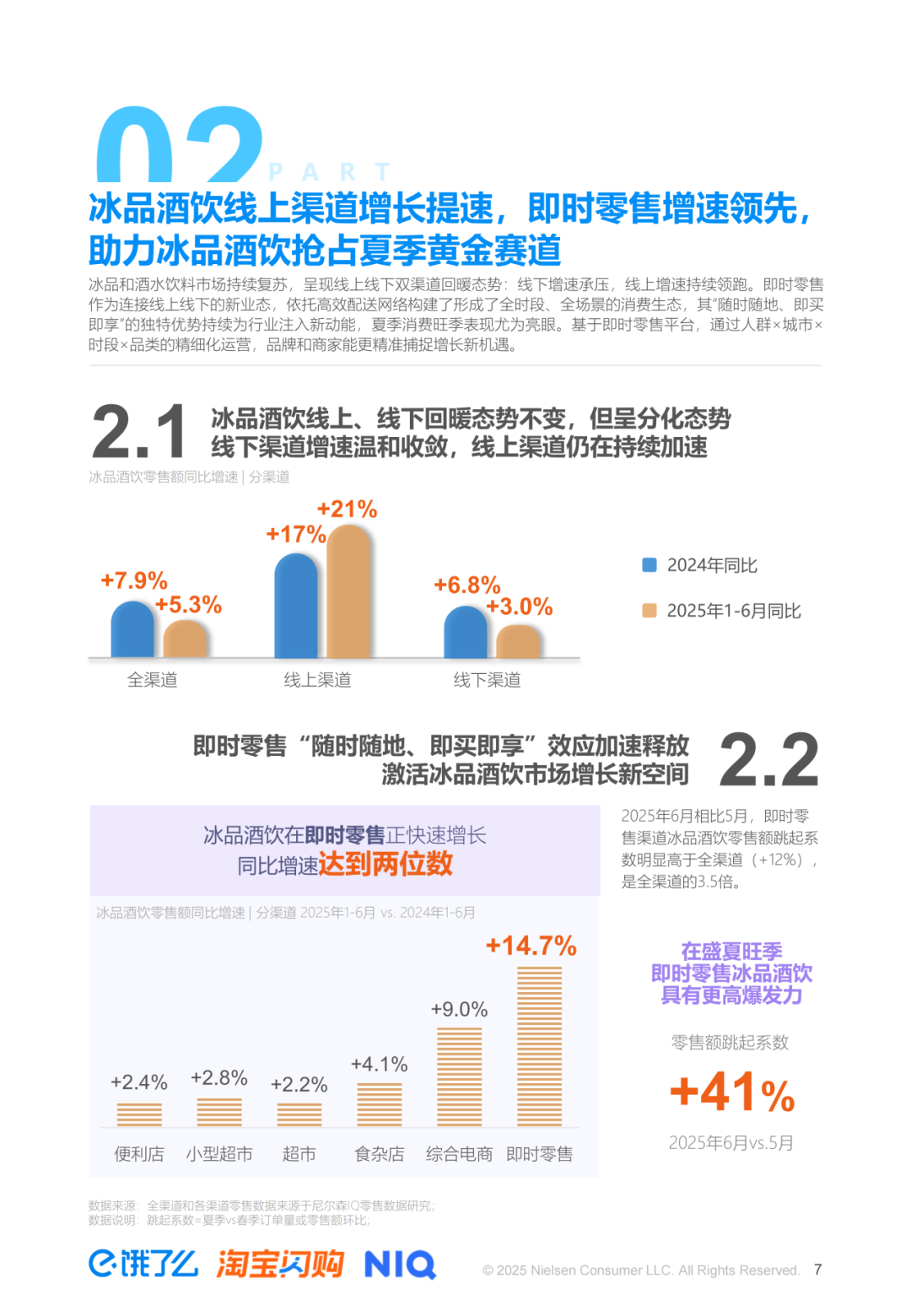 SIAL 西雅展