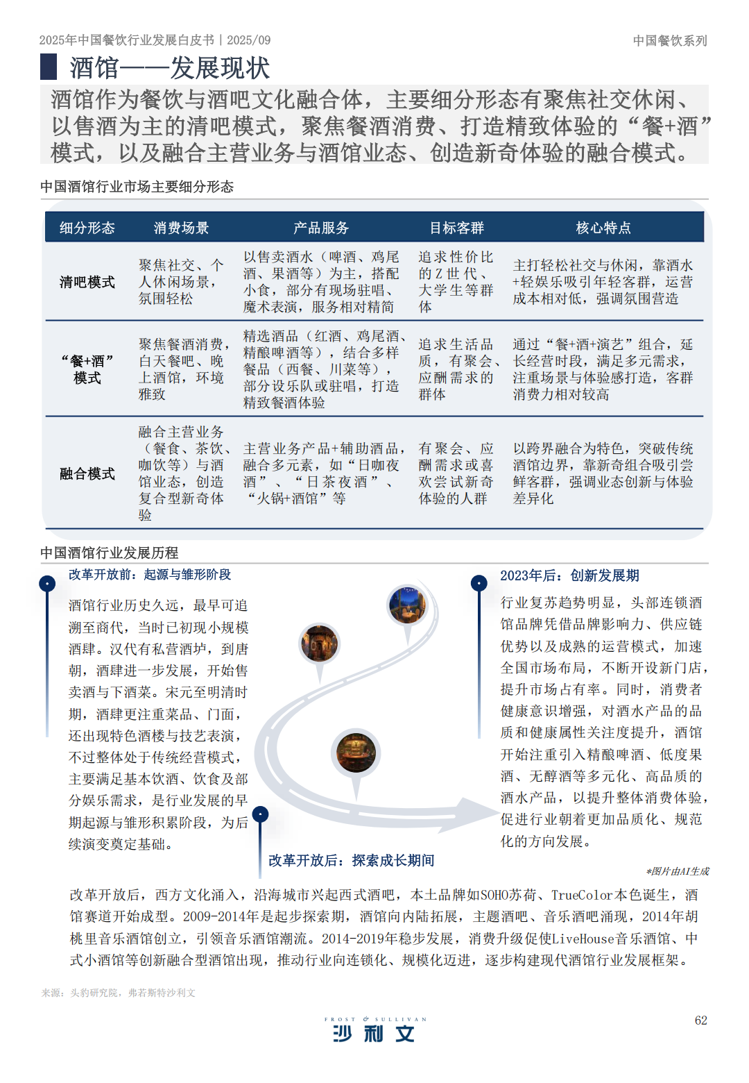 SIAL 西雅展