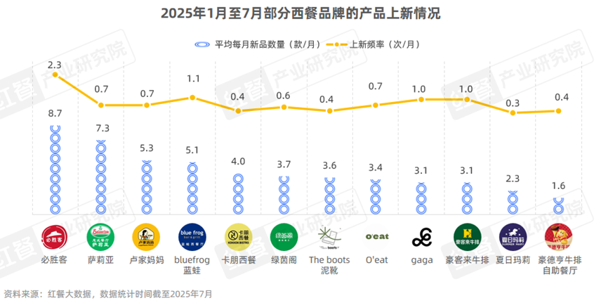 SIAL西雅國際食品展