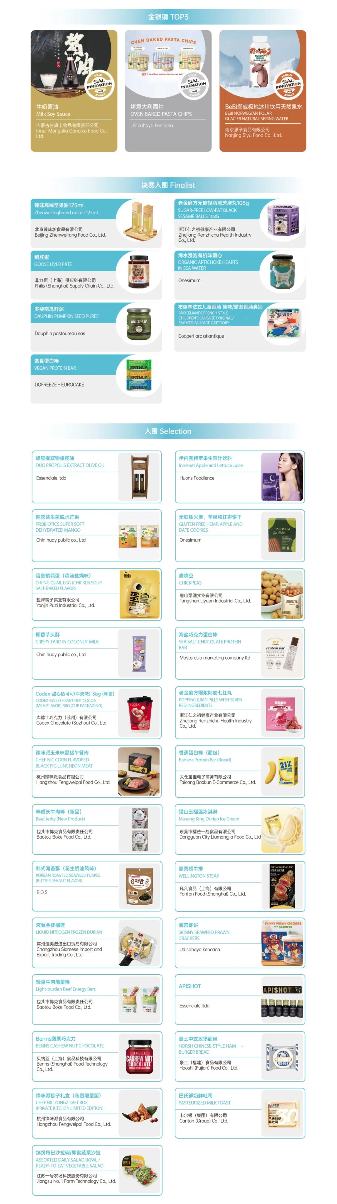 SIAL Innovation创新大赛