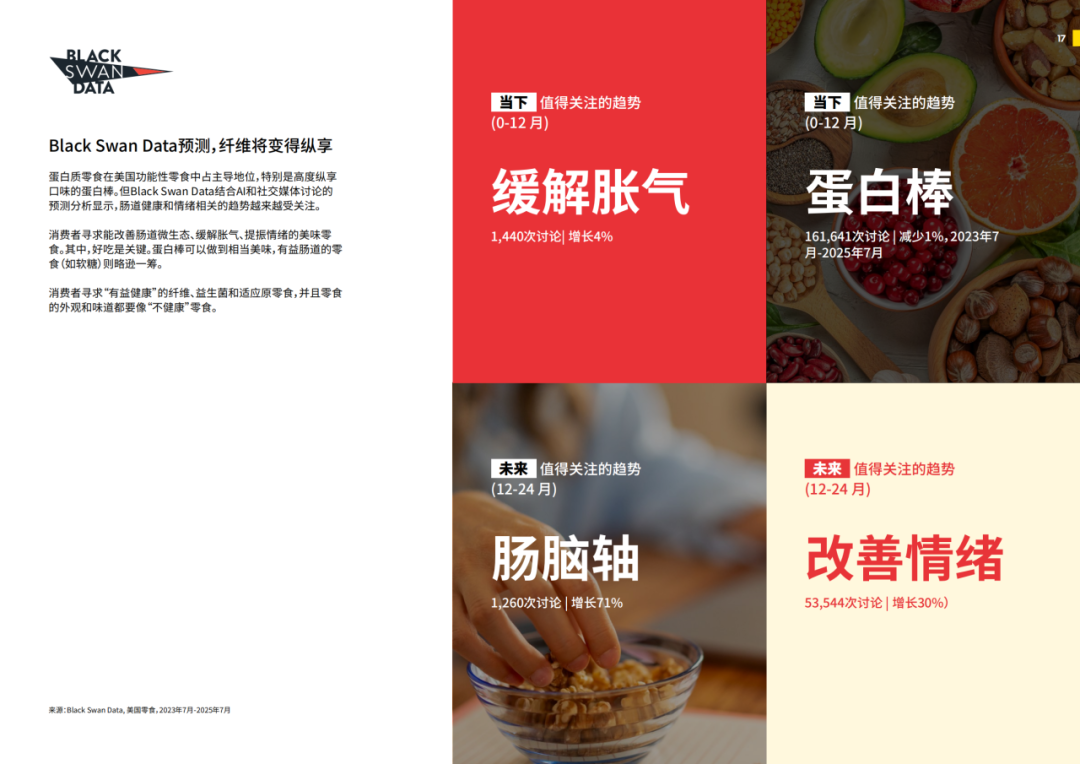 SIAL西雅展