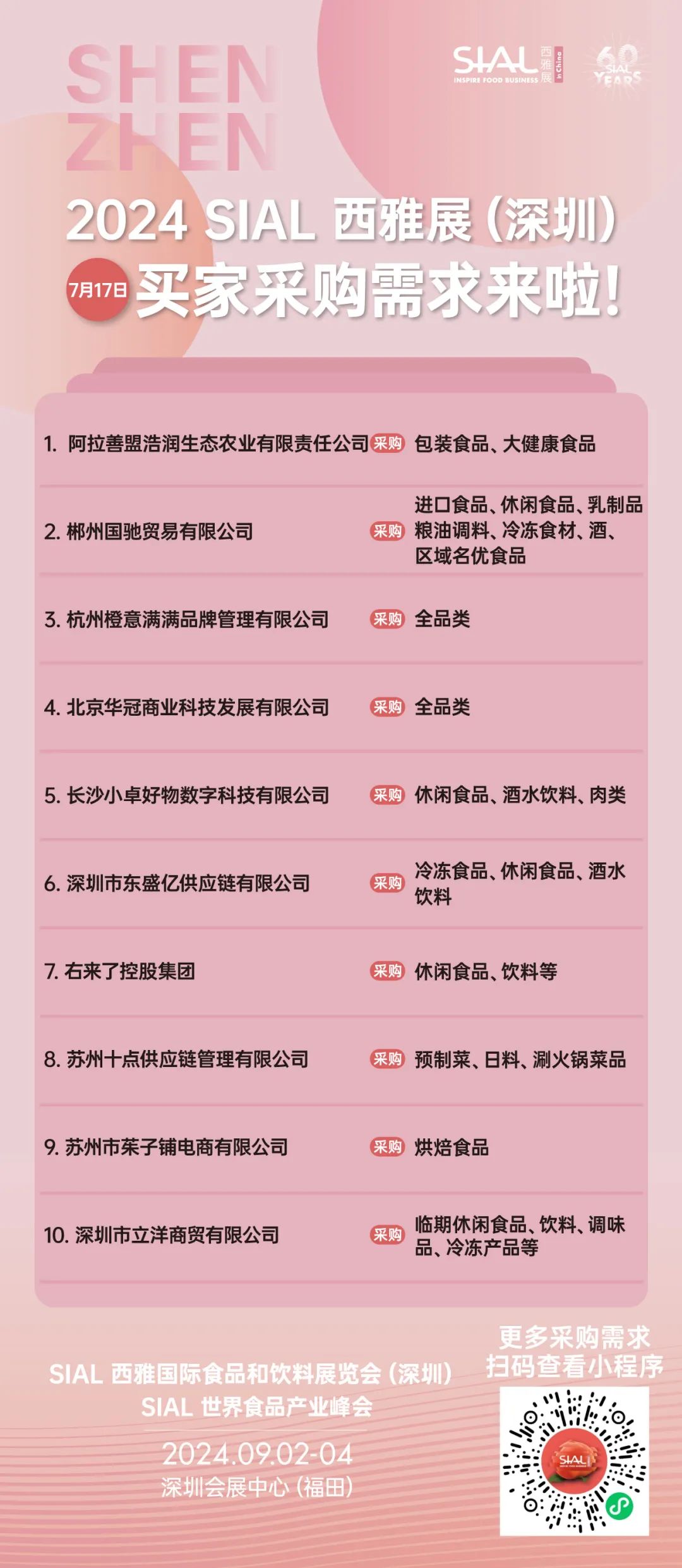 2024 SIAL 西雅国际食品和饮料展览会(深圳)