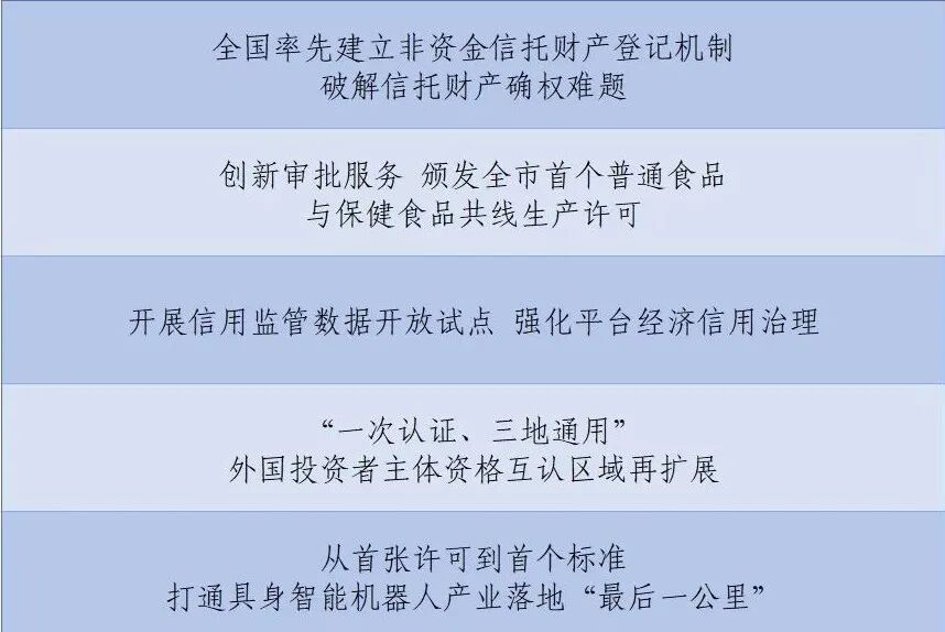 SIAL西雅展