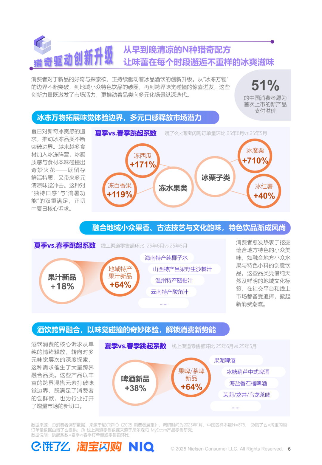 SIAL 西雅展