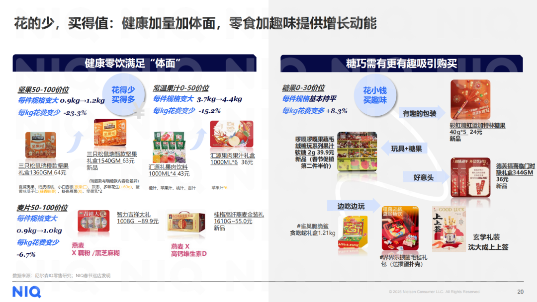 SIAL西雅展