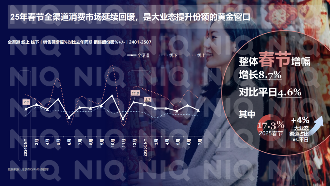 SIAL西雅展
