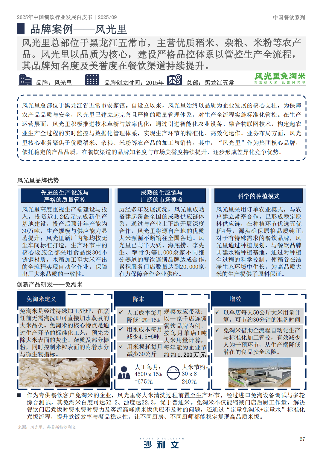 SIAL  西雅展