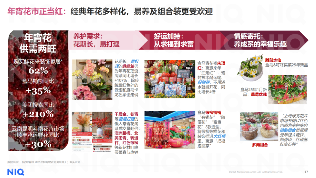 SIAL西雅展