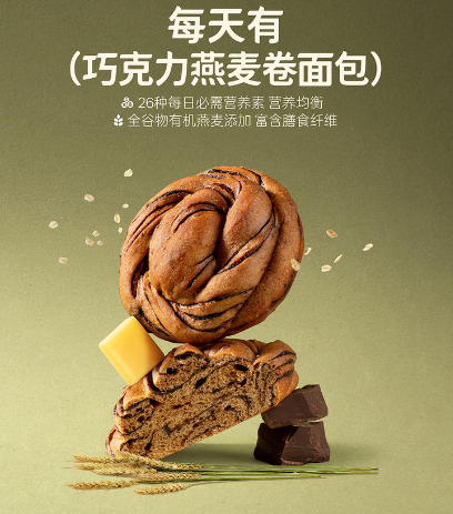 SIAL西雅展