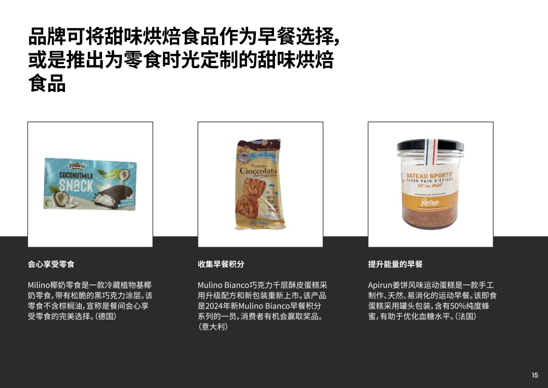 SIAL西雅展