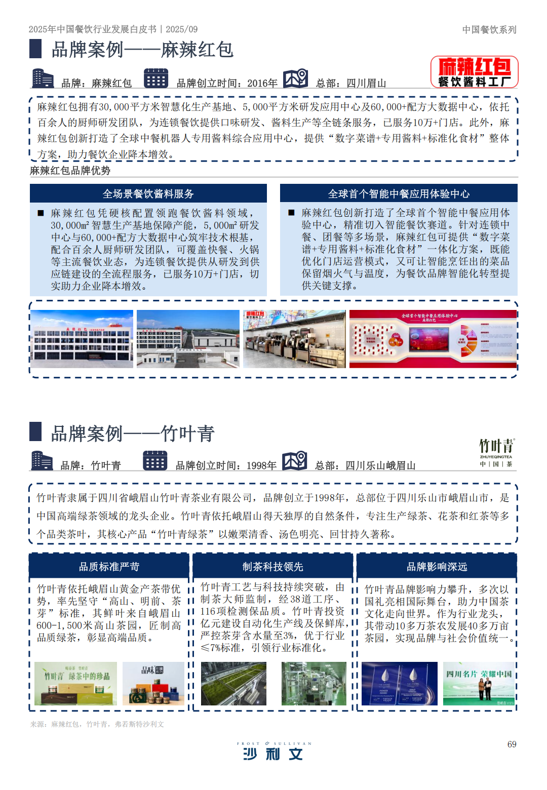 SIAL  西雅展