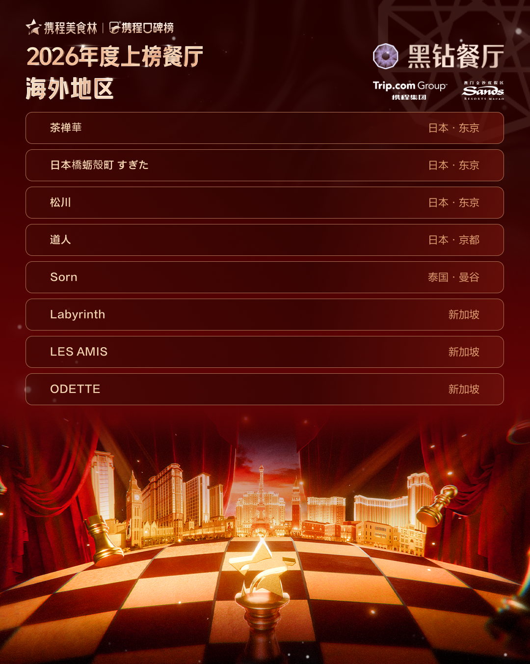 SIAL西雅展