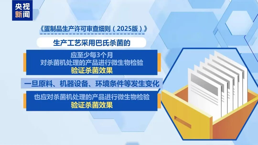 SIAL西雅展