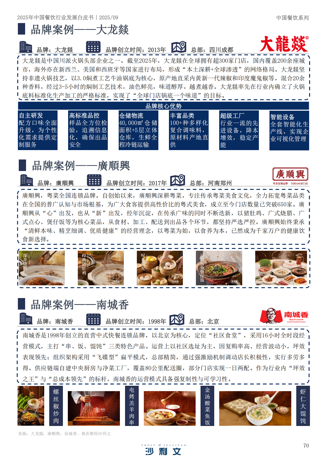 SIAL  西雅展