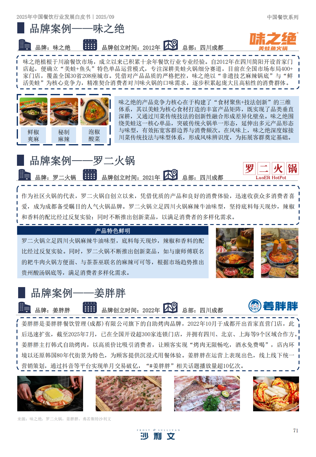 SIAL  西雅展