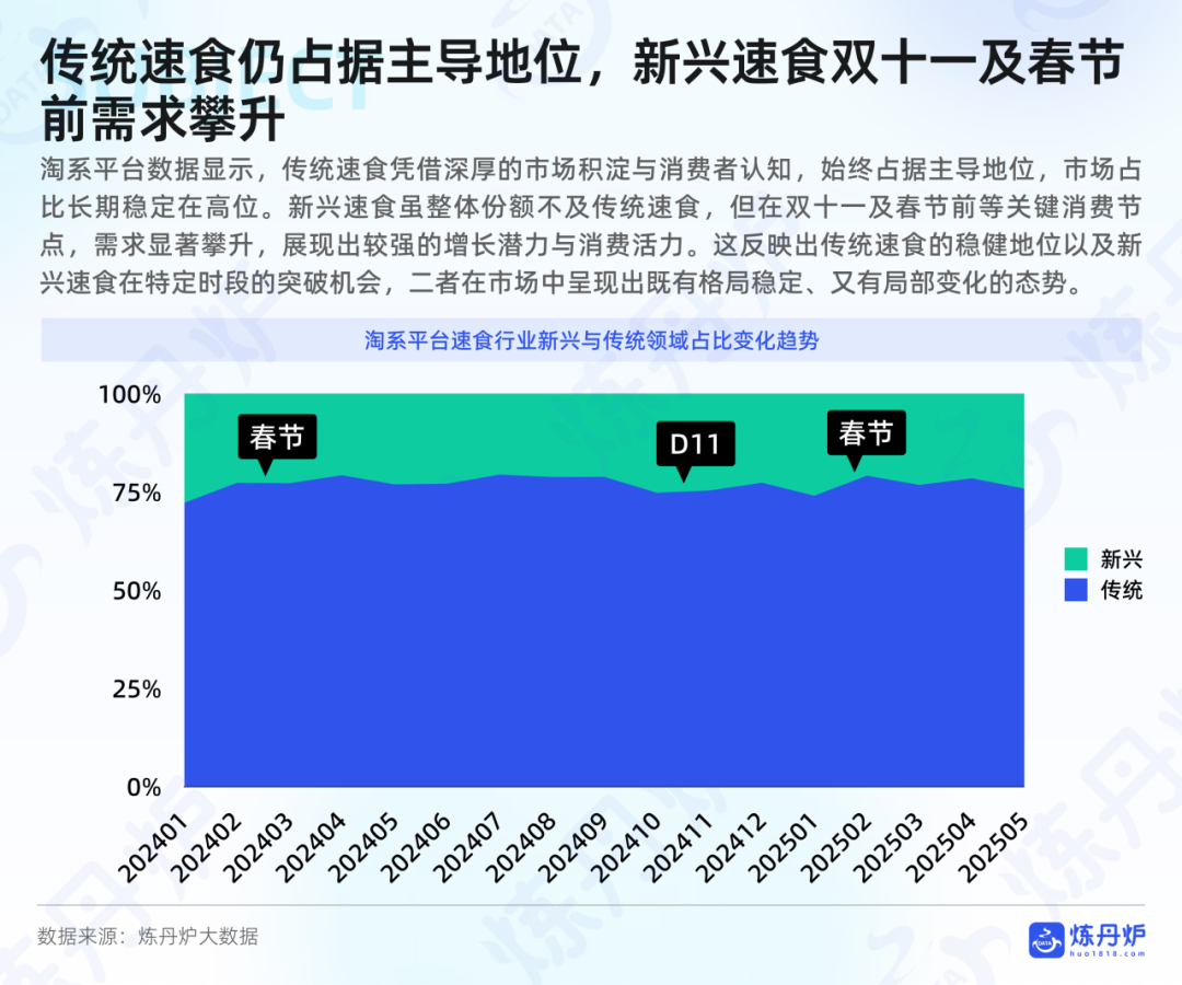 SIAL西雅国际食品展