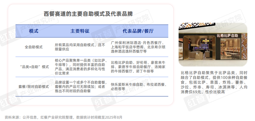 SIAL西雅國際食品展