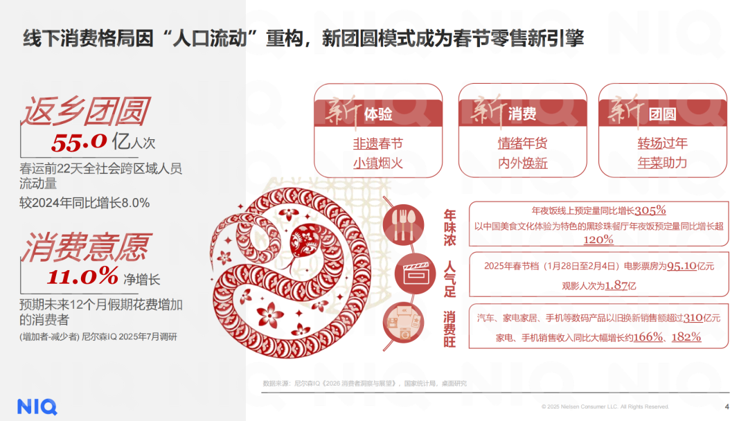 SIAL西雅展