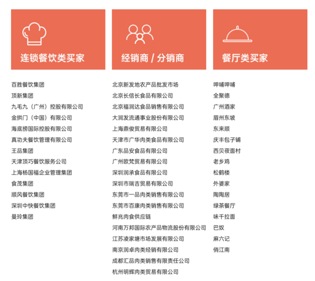 SIAL西雅國際食品展