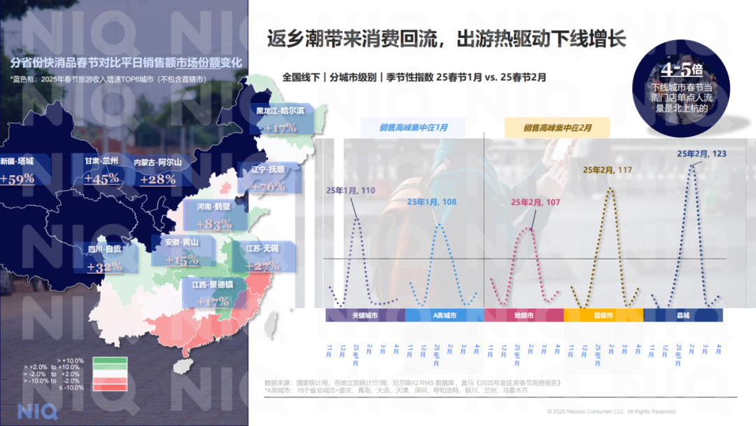 SIAL西雅展