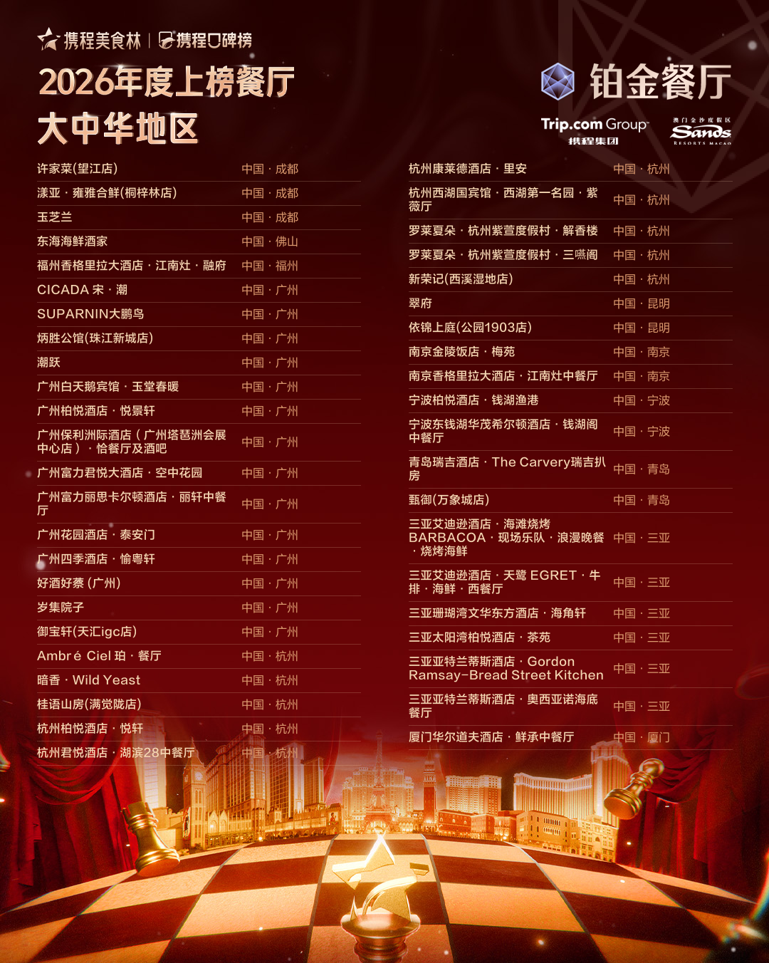 SIAL西雅展