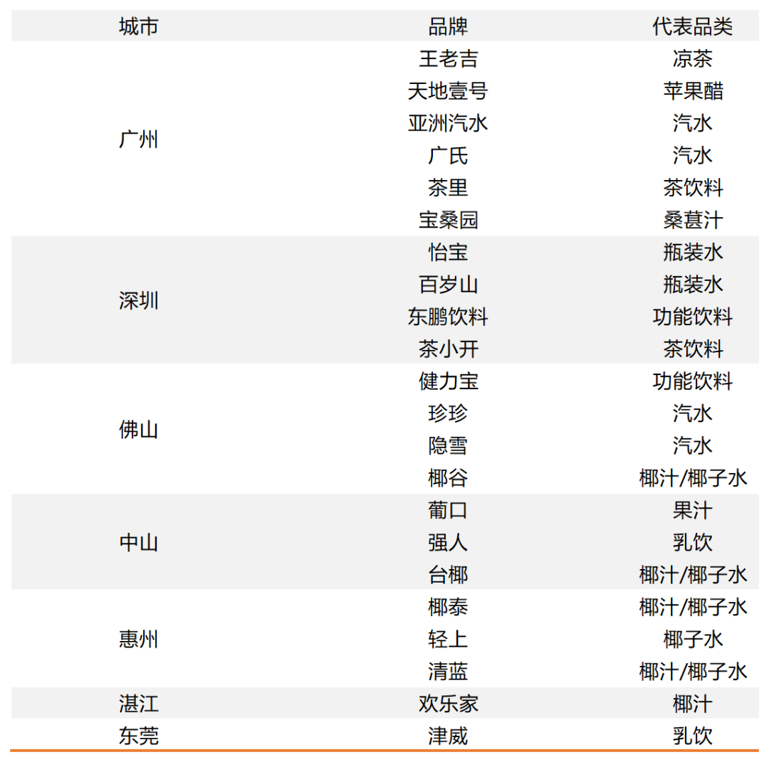 SIAL西雅展