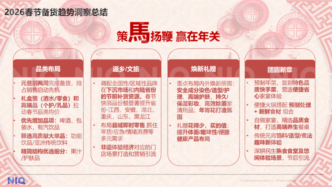 SIAL西雅展
